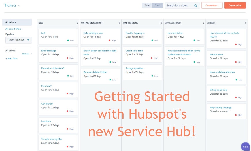 How to get started with the Hubspot Service Hub?